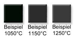 Colour stable pigment black, 111