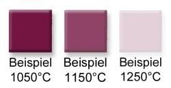 Colour stable pigment magenta, 602a