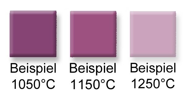 Colour stable pigment violet, 648